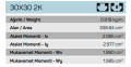 30x30 2Kapalı Sigma Profil Kanal 8